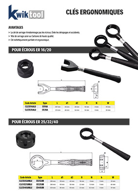 Doc Clés ergonomiques