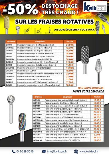 Fin de série Lampes