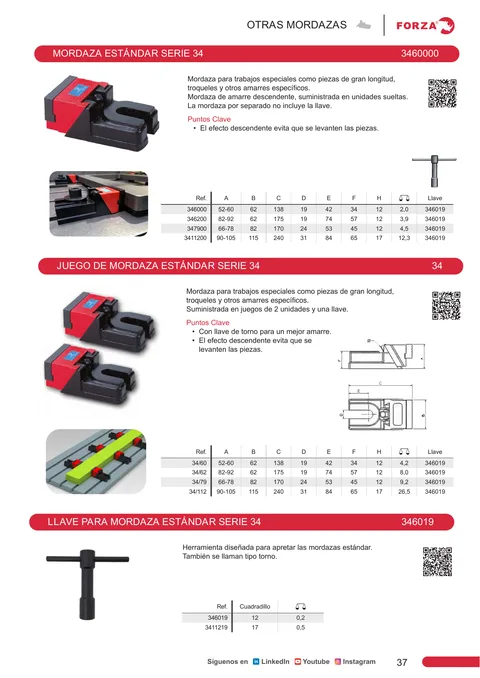 Couverture du catalogue Bridage Forza