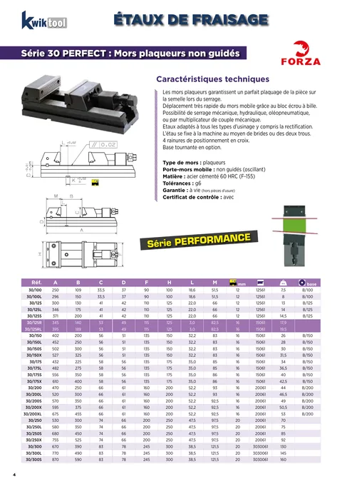 Couverture du catalogue Étaux à mors plaqueurs Forza