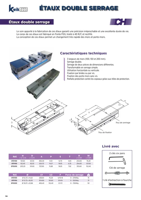 Couverture du catalogue Étaux double serrage CH